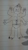 逆立ち丸と呼ばれる男
