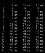 Ping