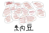 YNNKB
