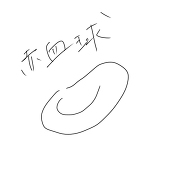 しの