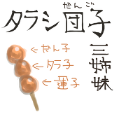 とうな