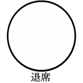 gomA