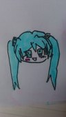 リム