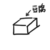 米犬