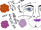 はなげ