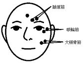 タカヤス
