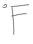 华氏度Vashdu