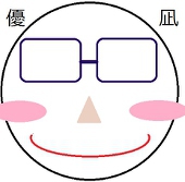 優凪