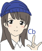 Käni_CB