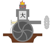 大圏