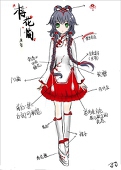 可可良辰