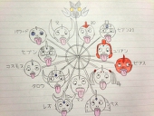 チビゴリラ組合　