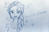 risa