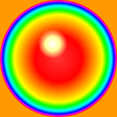 KM