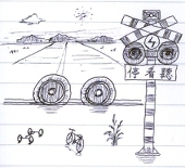 踏切警手