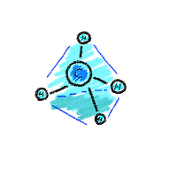 sp3hybridiz