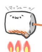 YUKAYA