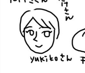 yukiko T