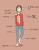 蚊子fumiko
