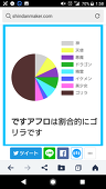 でこアフロ。