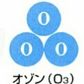 portel