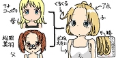 あいでーち
