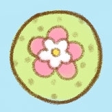 矢田喜多