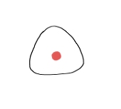 み