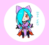 右目の右目