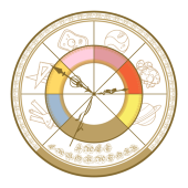 輪唱