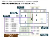 【SQRT5】徹底図略編