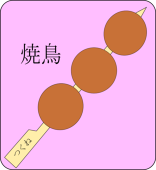 焼鳥つくね