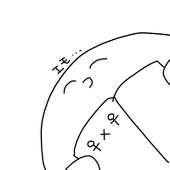 のごとし