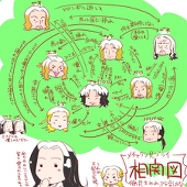 長織
