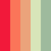 Batesian