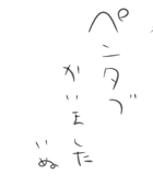 犬
