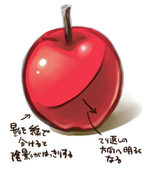 みね