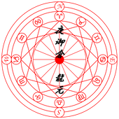 夜御倉 龍元