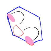 鮎田