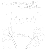 セリ科のセロリ