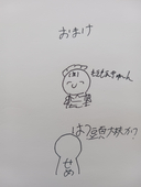 下手絵師さん