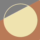 Ashimi