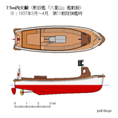 yukikaze