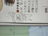 あいうえお